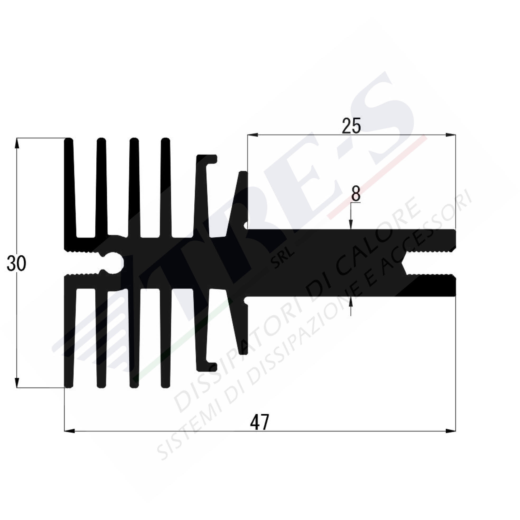 PRO1298 - Dissipatori con sistema a clip 