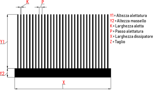 Assemblato in alluminio  misure