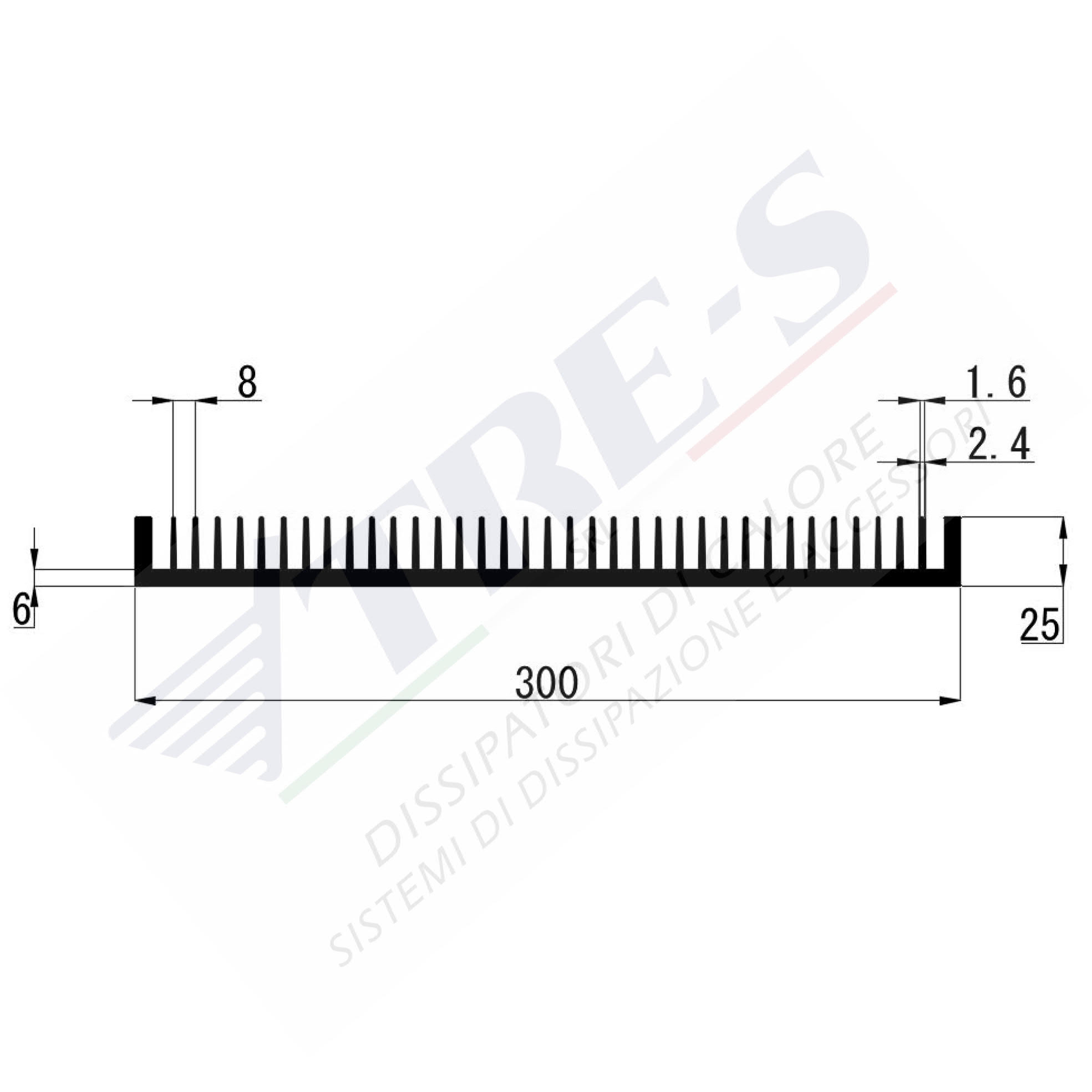 PRO1216 - Dissipatori per moduli di potenza